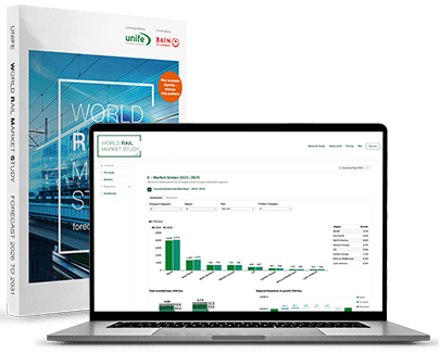 World Rail Market Study — printed report and digital platform
